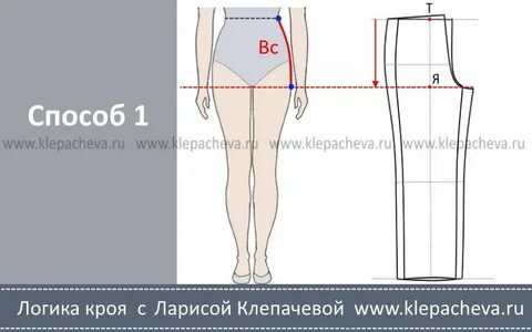 Высота бедер мерка