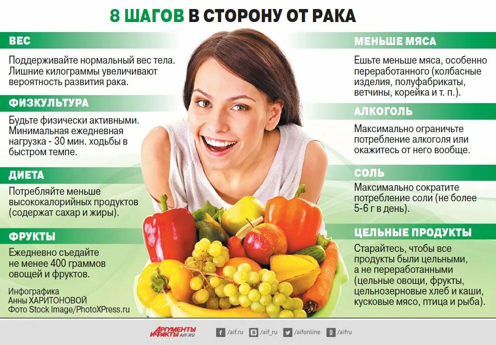 Почему нельзя быть при болезни