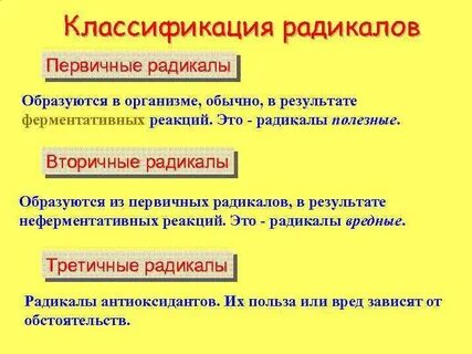 Классификация радикалов