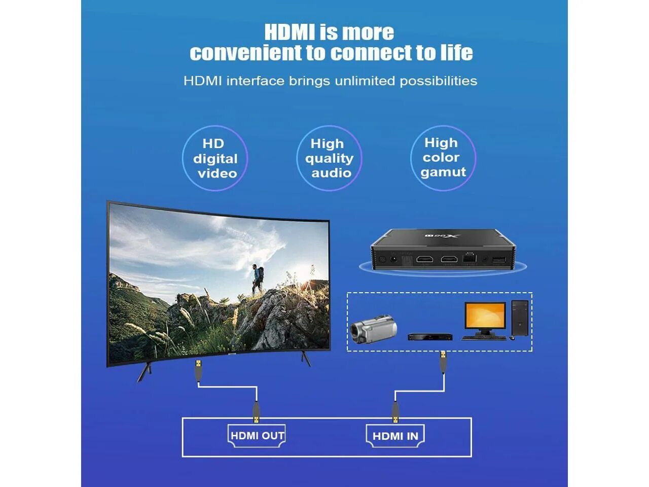 X96q 4pda. Tv box x96h. тв-приставка x96h allwinner h603 android 9.0 2/16 гб. x96h_pro. x96q pro smart tv android 10.
