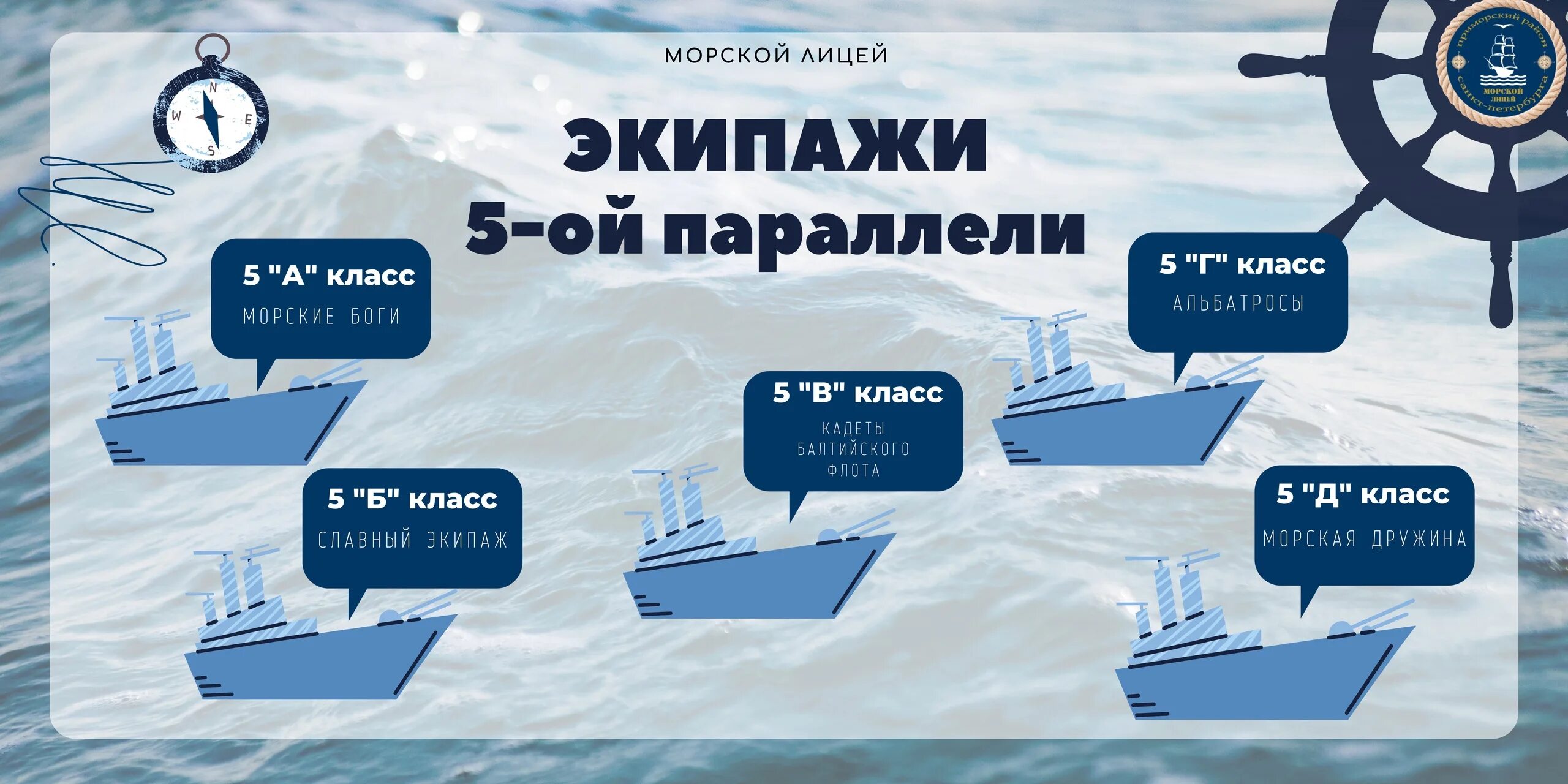 Морской лицей. Морской лицей Приморского района Санкт-Петербурга. Морской лицей логотип.