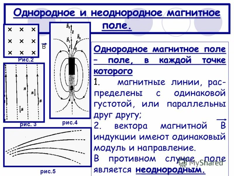 Однородное магнитное поле линия магнитного поля. Неоднородное магнитное поле. линии неоднородного магнитного поля. линии индукции однородного магнитного поля. однородное и неоднородное магнитное поле.