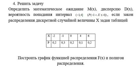 Случайная величина х число попаданий
