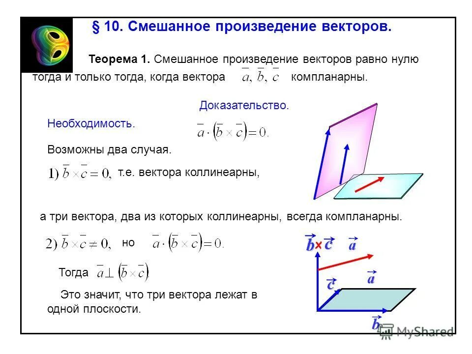 Линейная зависимость двух векторов. Векторы компланарны тогда и только тогда когда. Условие неокомплонарности векторов. Смешанное произведение векторов условие компланарности. Смешанное произведение векторов.