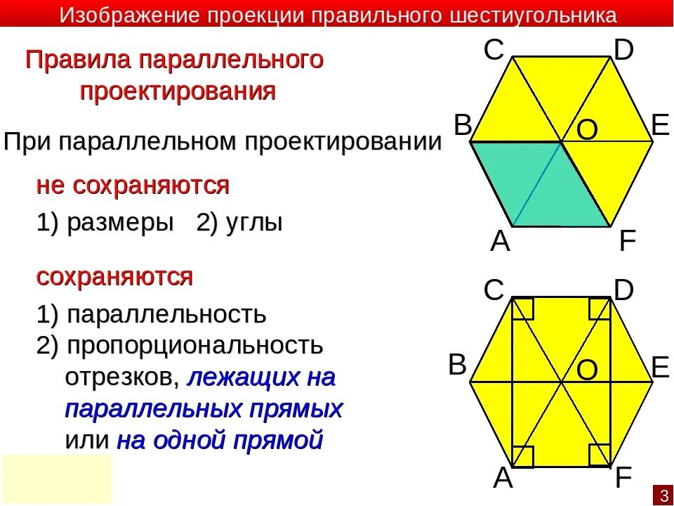 Стороны шестиугольника а б. Параметры правильного шестиугольника. Свойства правильного шестиугольника. Сторона правильного шестиугольника. Диагонали правильного шестигранника.