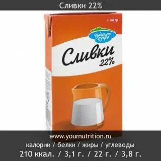 Сливки 10 калорийность