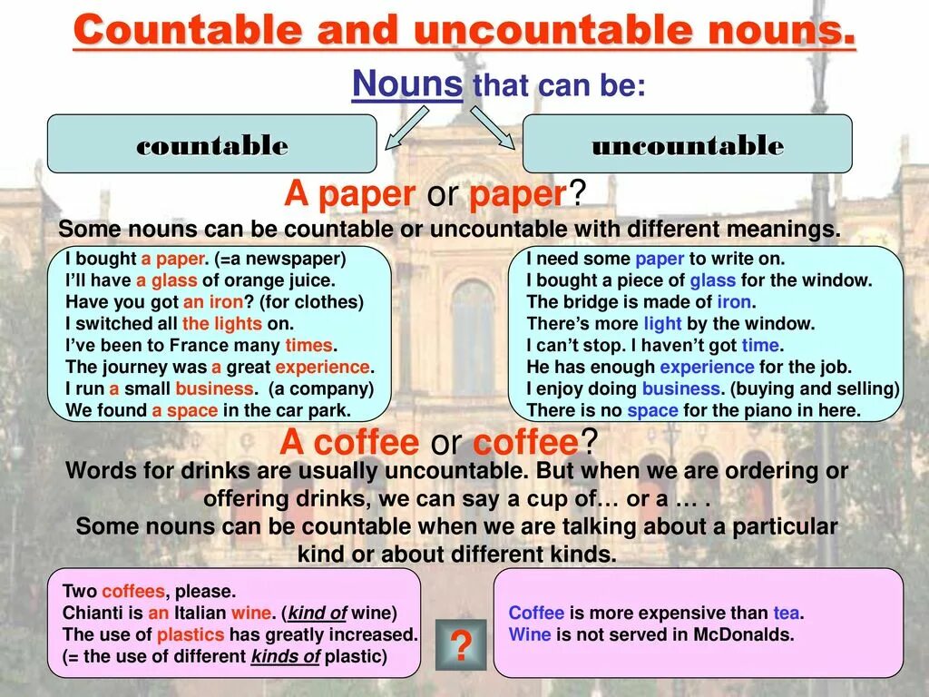The article with countable nouns. Countable and uncountable правило. countable uncountable nouns in english. countable and uncountable nouns правило. countable and uncountable таблица.