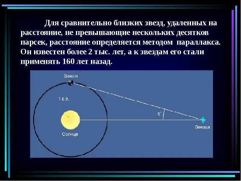 Расстояние методом параллакса. Расстояние до звезд. измерение расстояния до звезд. определение расстояний до звезд. метод параллакса в астрономии.