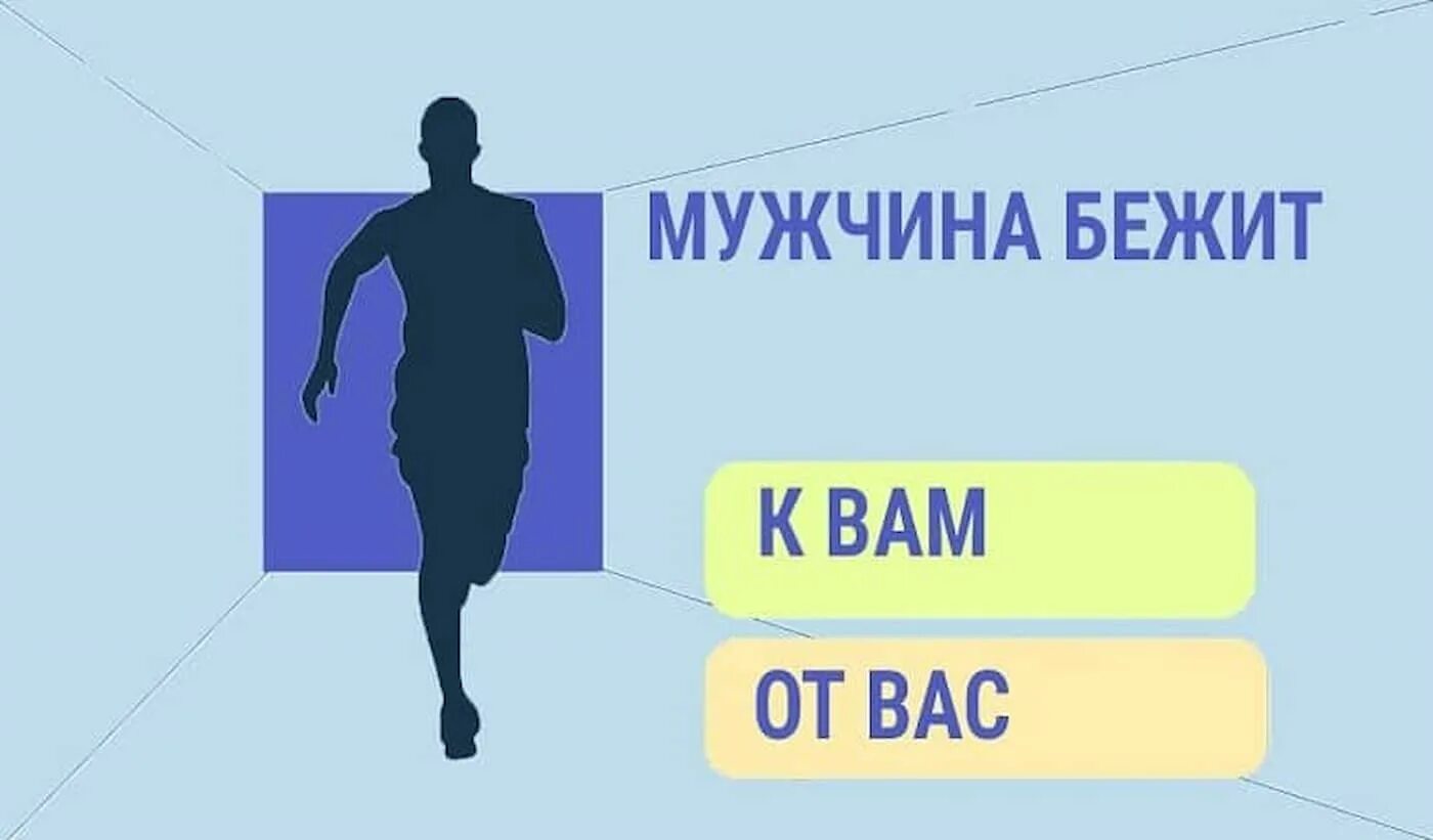 Мышление мужчины женщины