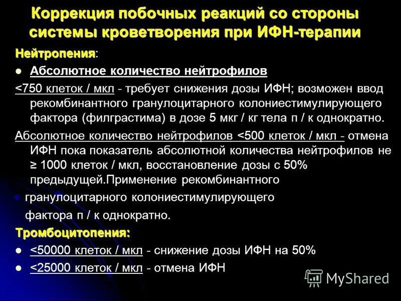 коррекция нежелательного поведения. коррекция побочных эффектов птп. нежелательные эффекты леводопы. коррекция побочных. способы профилактики побочных эффектов.