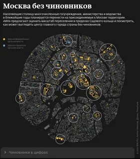 Инфографика москвы