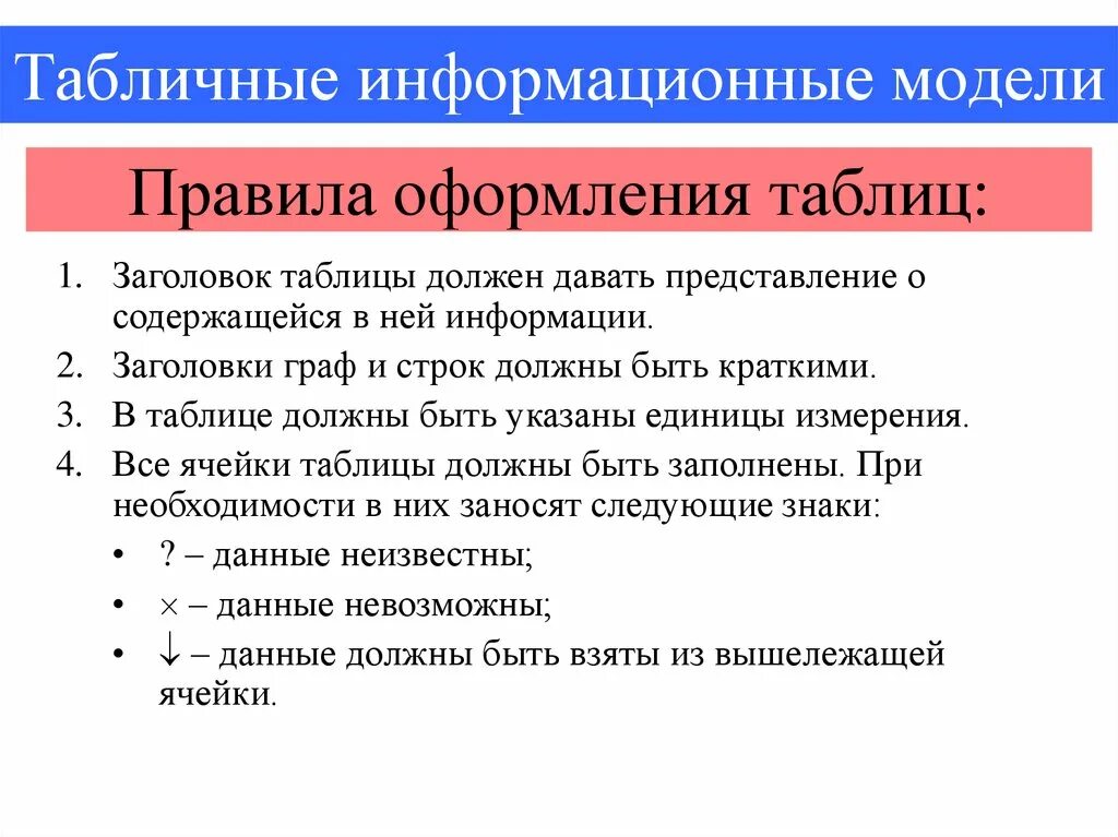 Информационные модели таблица. Информационные модели таблица Информатика. Табличные информационные модели. Правила оформления таблиц.. Примеры табличных информационных моделей. Свойства информационных моделей