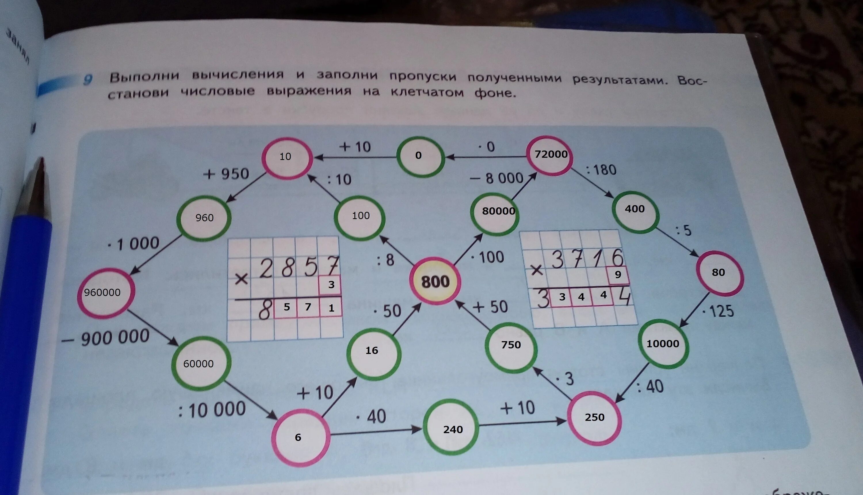 Задание 4 заполните пропуски. Выполни вычисления. выполни вычисления заполни пропуски полученными результатами. выполни вычисления заполни. выполните вычисления и заполните пропуски.
