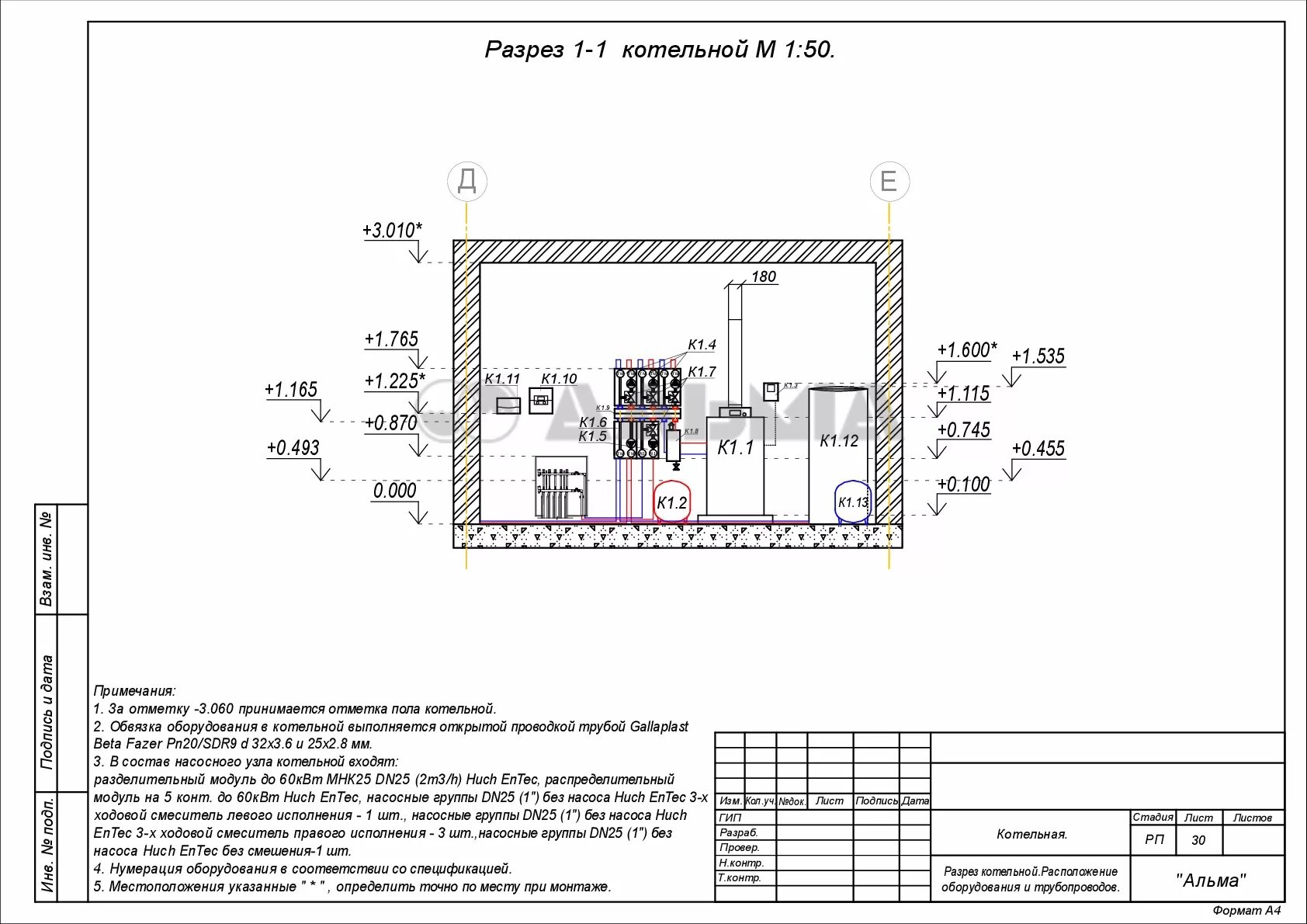 Дверь в газовой котельной частного дома. Газовая котельная план. Котельная в частном доме чертеж. Газовая котельная в частном доме схема. Планировка газовой котельной.