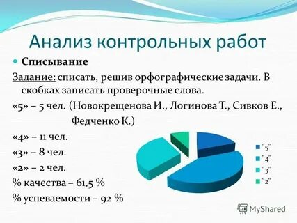 Учитель математики подвел итоги контрольной работы