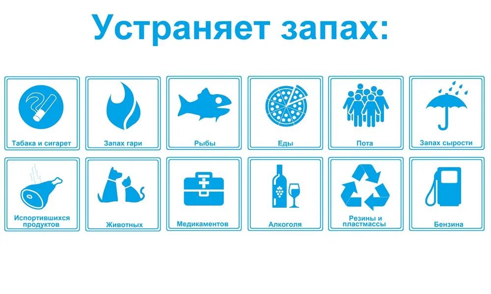 Breesal спрей aqua-нейтрализатор запаха освежающий микс, 375 мл. Нейтрализатор запахов состав. Day after комплекс экстрактов для нейтрализации специфического запаха. Удаление неприятных запахов. Виды неприятных запахов.