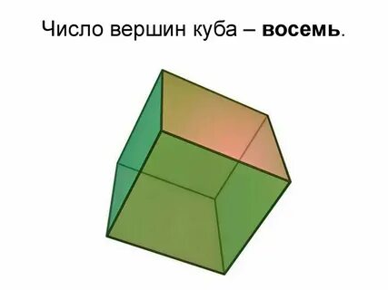 100 а в кубе