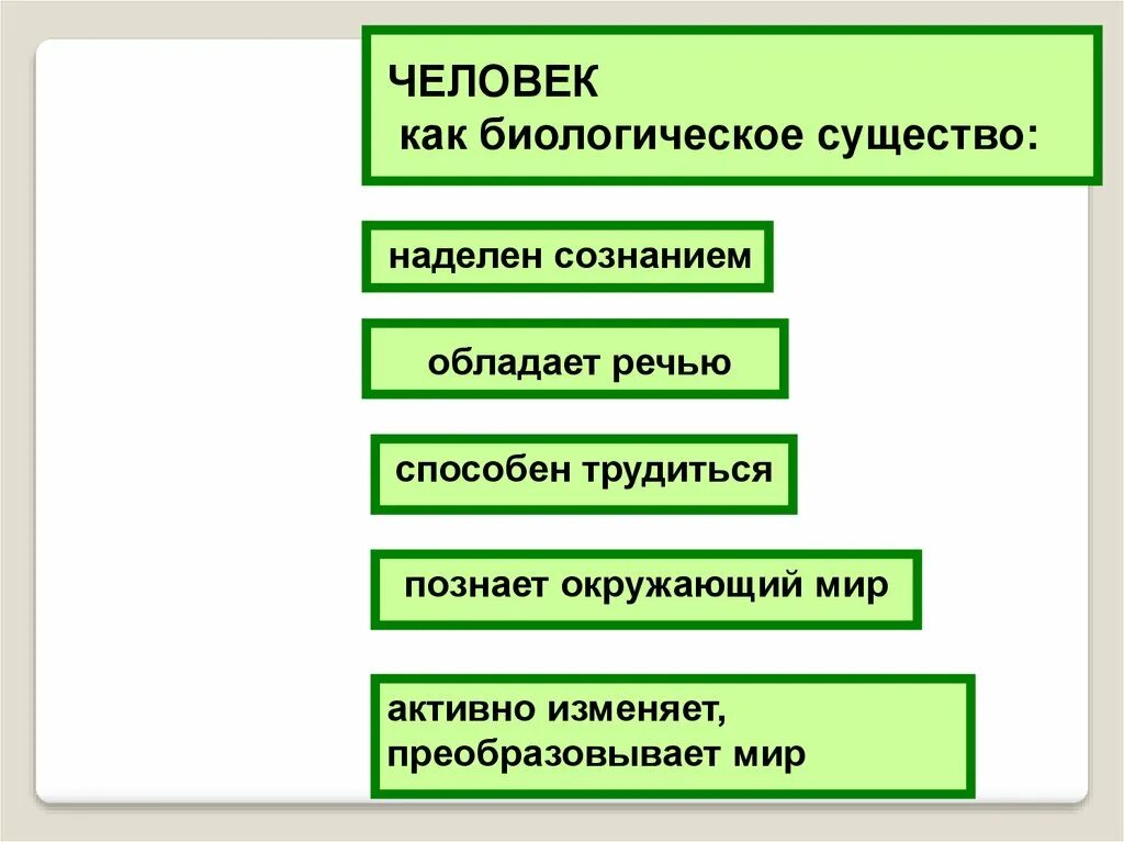 Человек биологическое существо. Человек это социально биологическое существо. Особенности человека как биологического существа. Человек - существо биологическое человек - существо социальное.