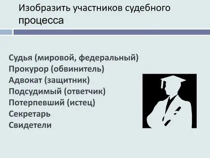 Справедливость процесса
