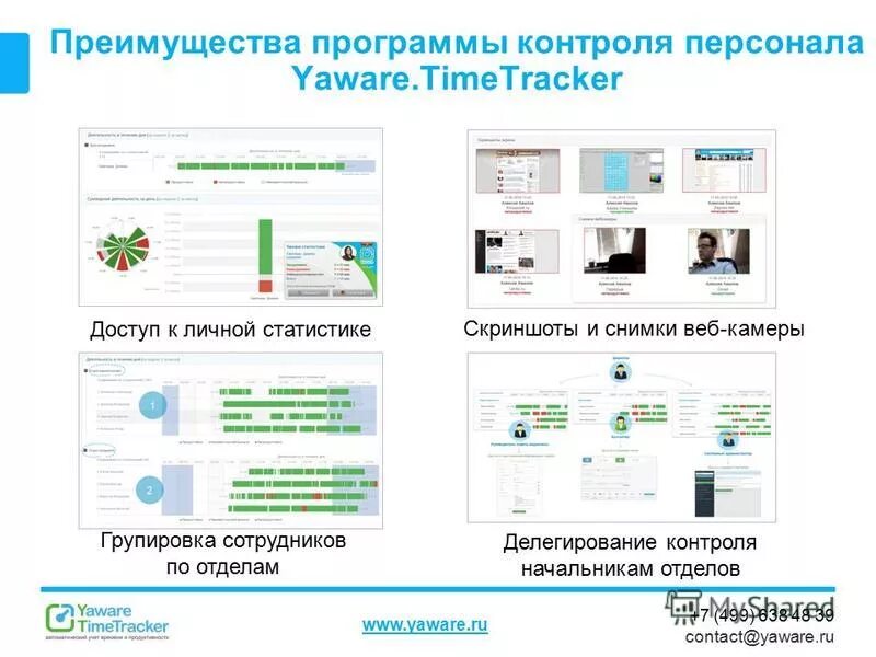 Контроль приложений сотрудников. Контроль исполнения поручений. Аппарат контроля опозданий сотрудников. План учета рабочего времени сотрудников. Учет рабочего времени приложение.