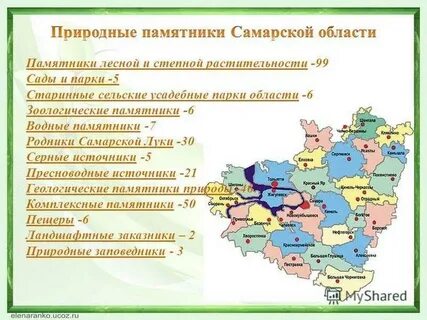 Самарская область сообщение кратко