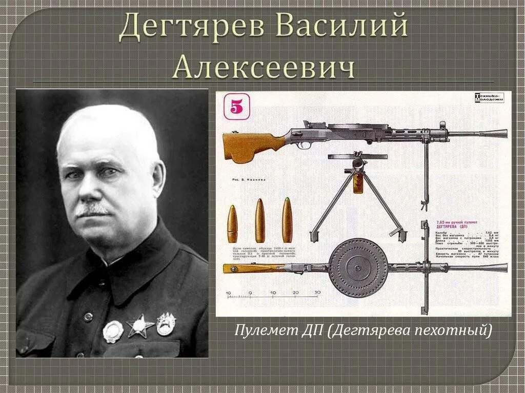 Конструктора военных лет. Дегтярев изобрел пулемет.