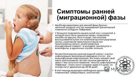 Кашель при аскаридозе