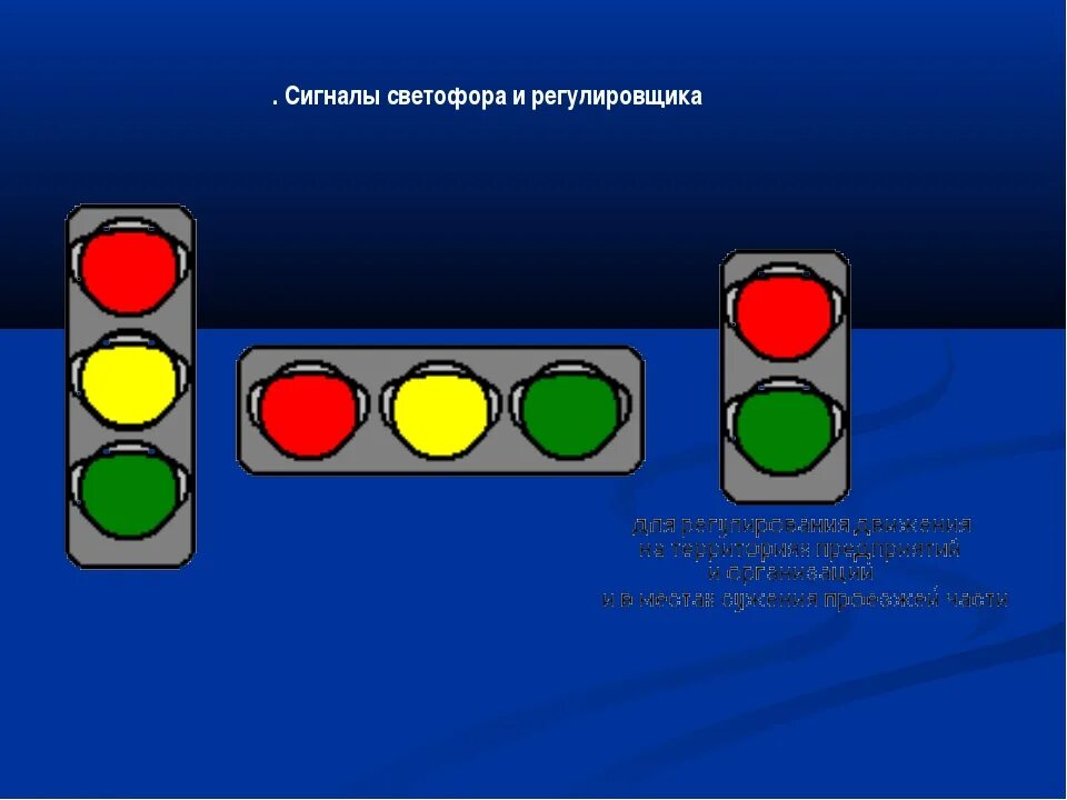 Начало движения на красный сигнал светофора. Сигналы светофора. Сигналы светофора ПДД. ПДД для детей желтый сигнал светофора. Красный сигнал светофора.