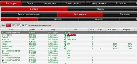 Дейвон спринг энд сит