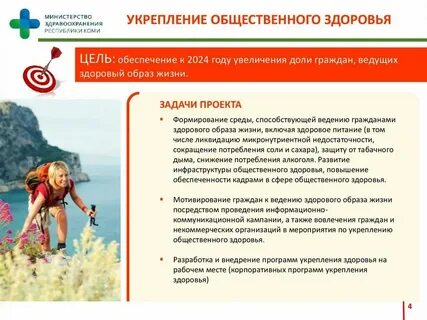 Демографии сайт основы здорового