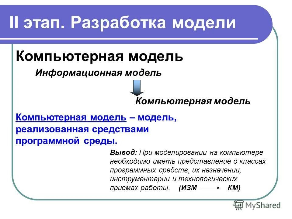 Цель информационной модели. Компьютерная модель. Компьютерные модели примеры. Типы компьютерных моделей. Компьютерная информационная модель.