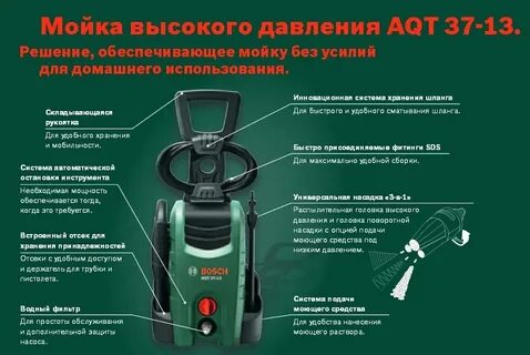 Какое давление в автомойке высокого давления