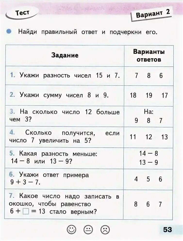 Подготовка детей к школе Начальная школа Больше идей в телеграм - https://t.me/detskiepodelo4ki 2024 ВКонтакте