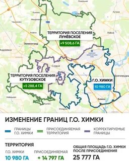 2023 год подмосковье