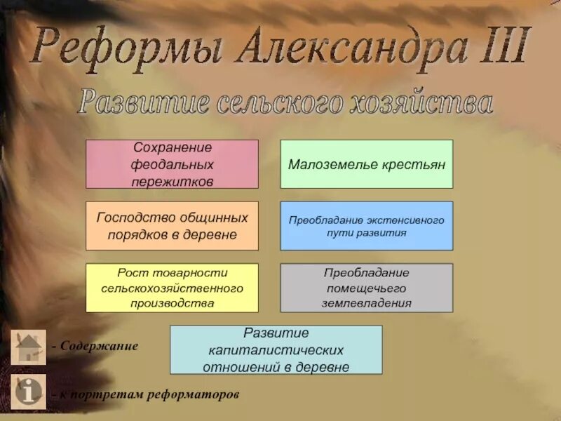 Сельское хозяйство при Александре 3. Сохранение феодальных пережитков. Реформы Российской империи. Промышленность и сельское хозяйство при александре 3