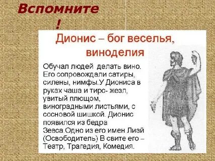 Имена бога диониса