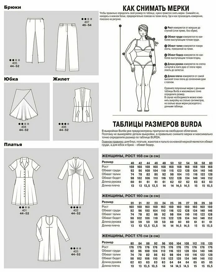 Какие размеры в бурде. Бурда плюс мода для полных 2025. размеры бурда. таблица размеров бурда для женщин. журнал бурда плюс мода для полных.