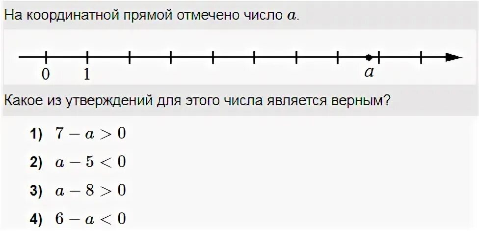 Отметьте на координатной прямой 185. На координатной прямой отмечено число а. На координатной прямой отмечены. На координатной прямой отмечены числа задания. Отметь на координатной прямой число один.