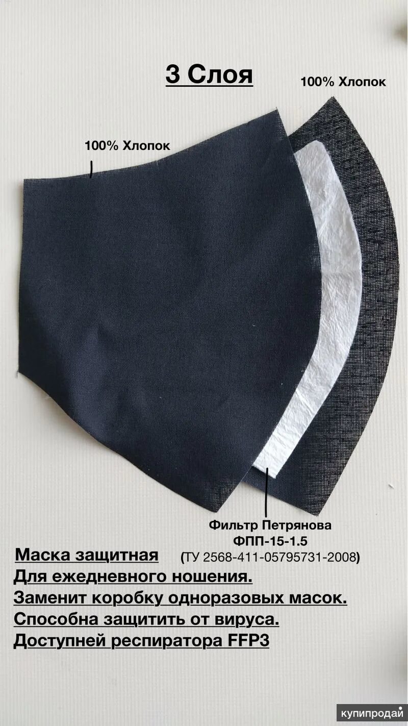 Материал фпп 15. Фильтрующее полотно петрянова фпп-15-1.5. фильтры афа из ткани фпп 15. фильтрующие материалы фпп. фильтрующий материал фпп 15-1,5.