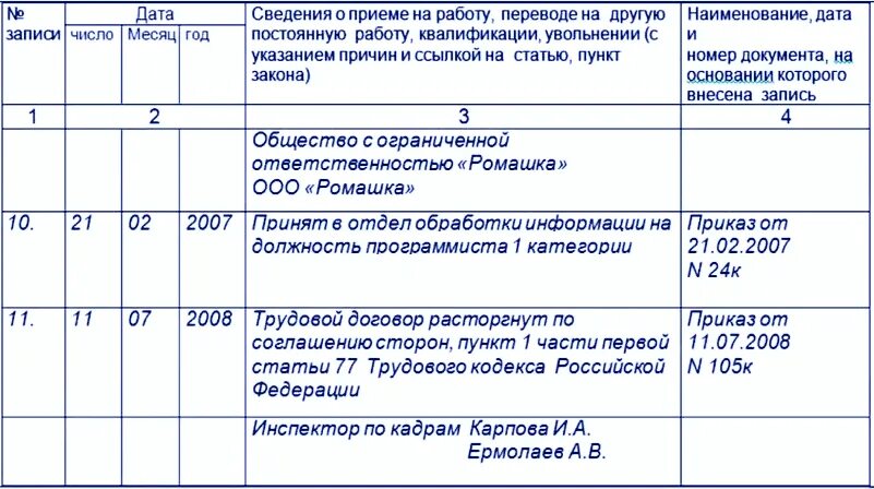 Запись увольнения директора в трудовой книжке пример. Уволить по инициативе работника запись в трудовой книжке. Уволена по собственному желанию запись в трудовой книжке образец. Пример записи об увольнении в трудовой книжке.