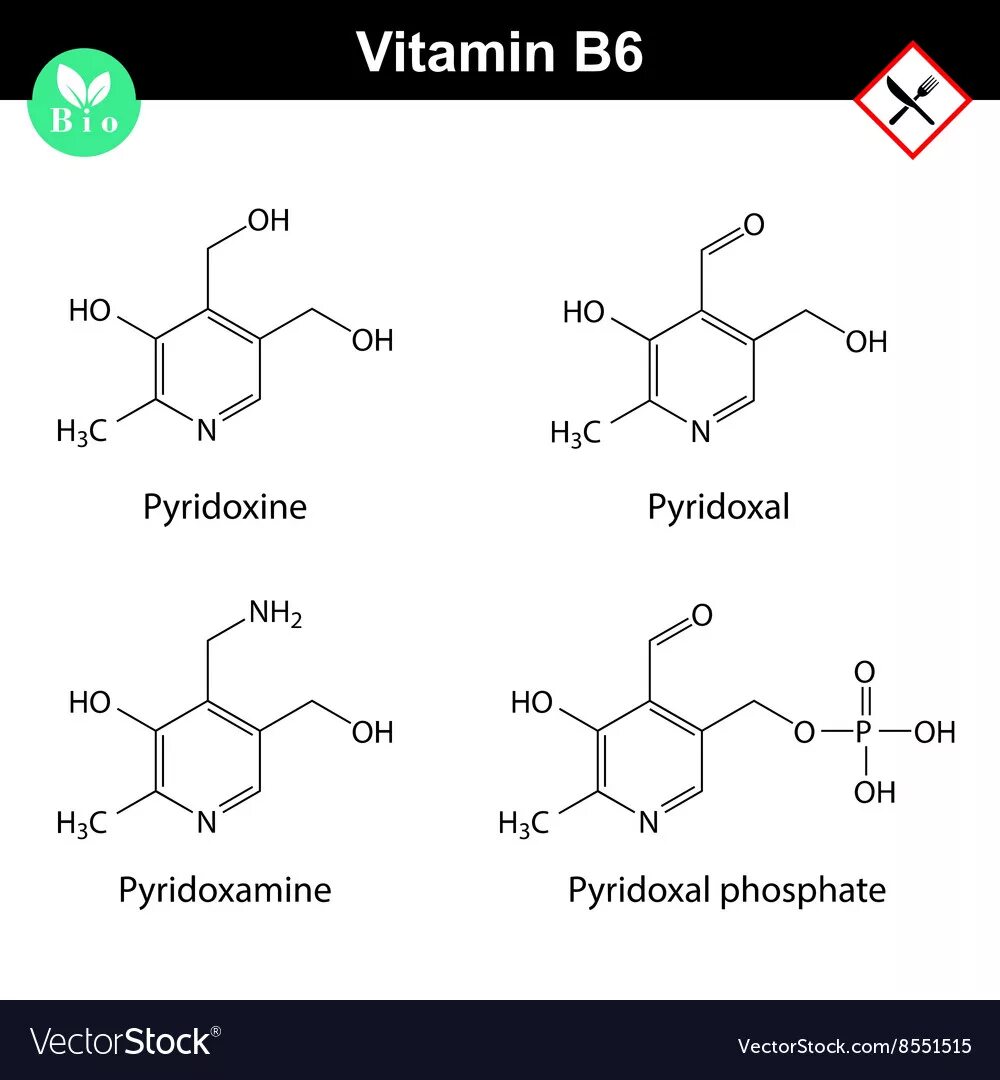 Витамин b6 структурная формула. Витамин в6 структурная формула. Витамин б6 формула. Витамин б6 структурная формула.
