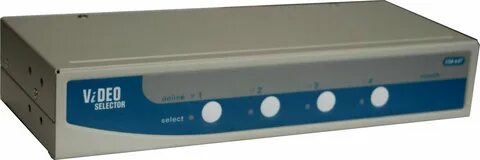 Shows selector