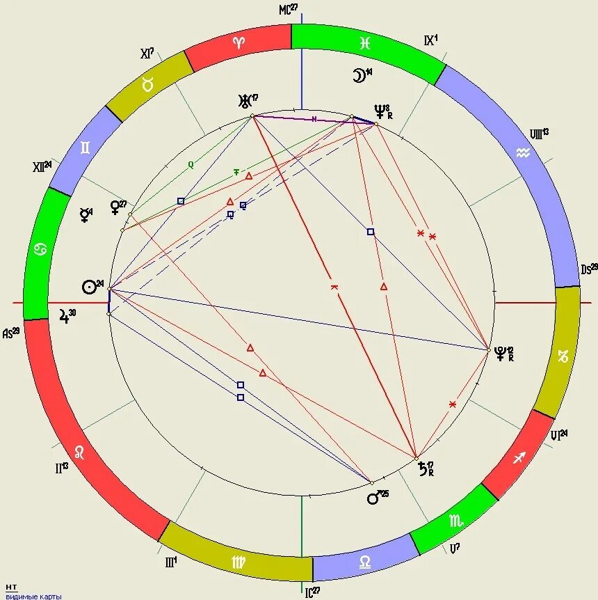 Натальная карта 16. Натальная карта. Астрологическая карта. Натальная карта астролог. Карта астролога.