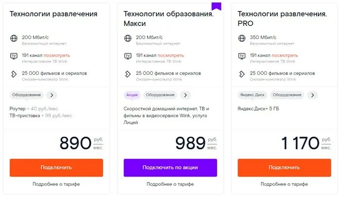 Ростелеком пермь телефон горячей. Ростелеком тарифы 2023. Ростелеком тарифы Пермь. Ростелеком горячая линия Пермский край телефон. Номер телефона Ростелеком Златоуст.