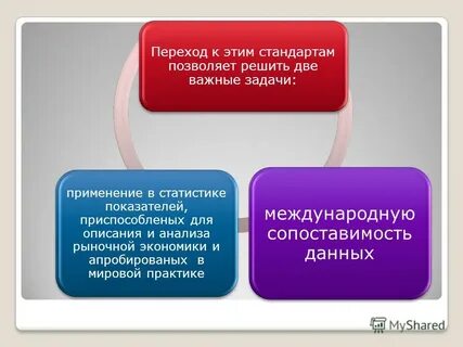 Стандарт позволяет