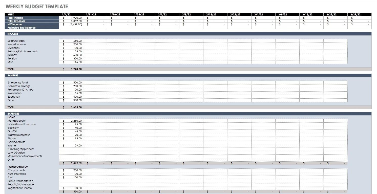 Финансовая модель шаблон в excel. Шаблон личный бюджет в эксель. рнис шаблон excel. эксель планер на год в электронном виде. планер в эксель с привязкой к календарю.