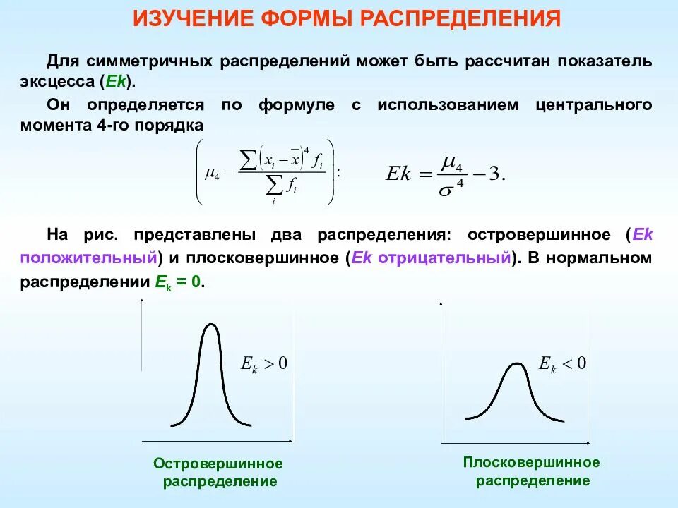 Понятие эксцесс. Формы распределения. Показатели формы распределения. Эксцесс формы распределения. Формы распределения в статистике.