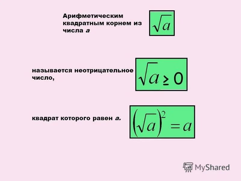 Понятие арифметического квадратного корня. Неотрицательное число квадрат которого равен а называют. Понятие квадратного корня из неотрицательного числа. Арифметический квадратный корень из числа. Как решать уравнения с подкоренными выражениями.