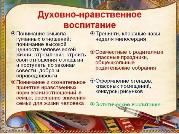 Эстетическое и нравственное в художественном. Духовно нравственно евоспитане. духовнонарвственное воспитание. духовно нравственное вос. духовно-нравственное воспитание школьников.