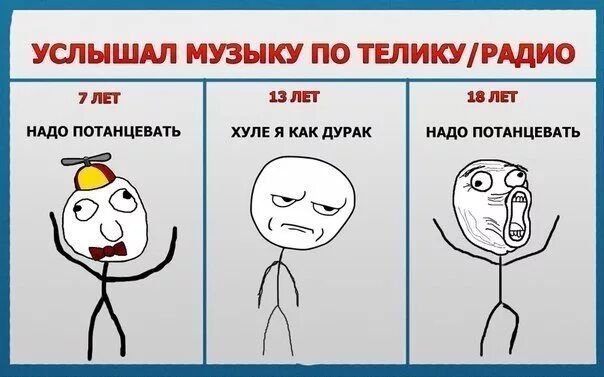 Музыкальные мемы. Мемы комиксы. Мемы про музыку. Приколы про музыку. Музыка про мемов